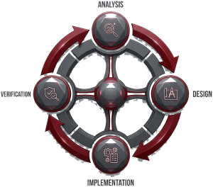 利益構造アーキテクト arc flow transparent