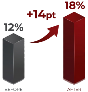 利益構造アーキテクト arc margin transparent