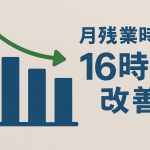 月残業時間１６時間改善。在庫管理システムと流通システム連携の改善 を選択 150x150